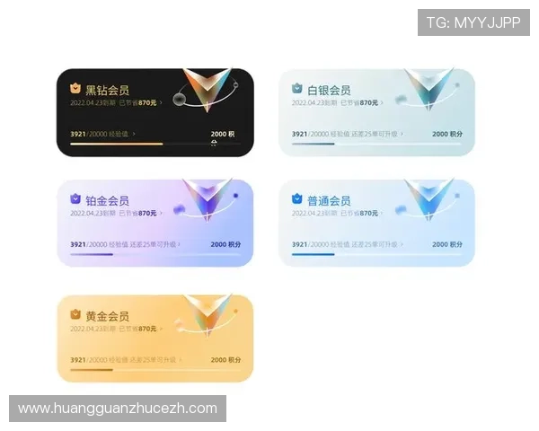 皇冠会员网提供会员积分累计和使用的详细攻略,提升你的会员价值 皇冠会员网提供会员积分累计和使用的详细攻略,提升你的会员价值
