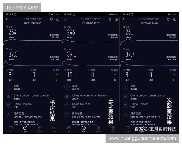 掌握皇冠电竞足球比分走势，轻松预测比赛胜负提高你的投注胜率