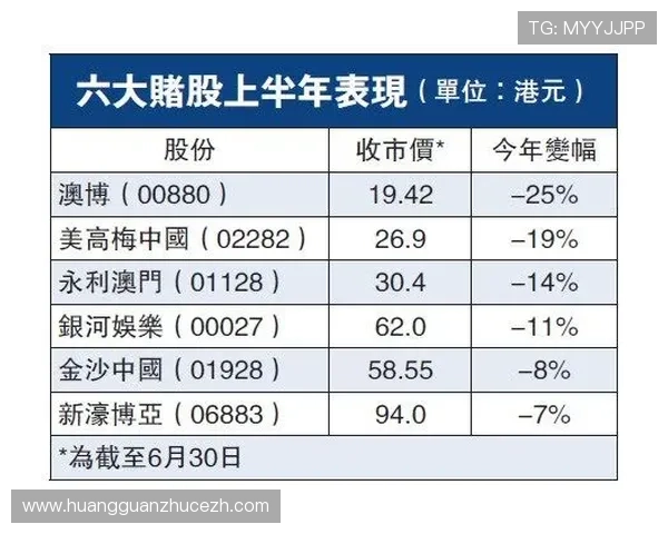 澳门博彩网站2026年度最新优惠活动汇总助你获得更多优惠和奖赏 澳门博彩网站2026年度最新优惠活动汇总助你获得更多优惠和奖赏