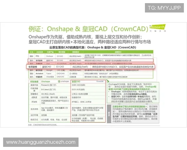 皇冠中国首页网页版合法合规性分析及行业发展趋势预测，选择正规平台的理由