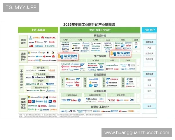 皇冠旗舰平台怎么样:平台的创新功能与市场竞争力分析 皇冠旗舰平台怎么样:平台的创新功能与市场竞争力分析