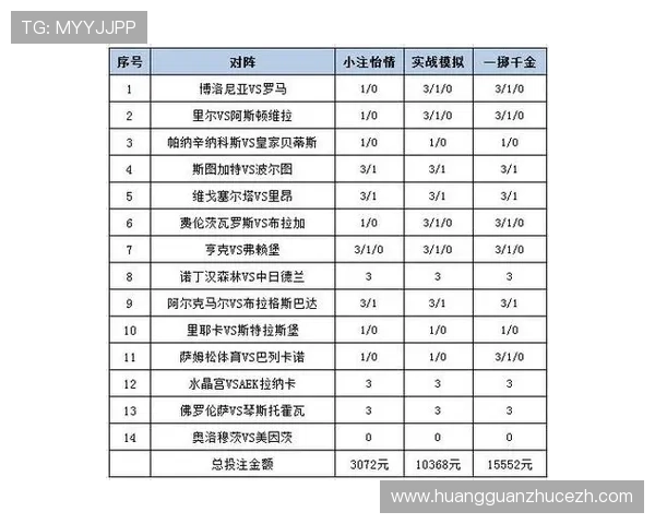 利用六合彩足球官网丰富的足球资讯资源提升你的投注策略和中奖几率