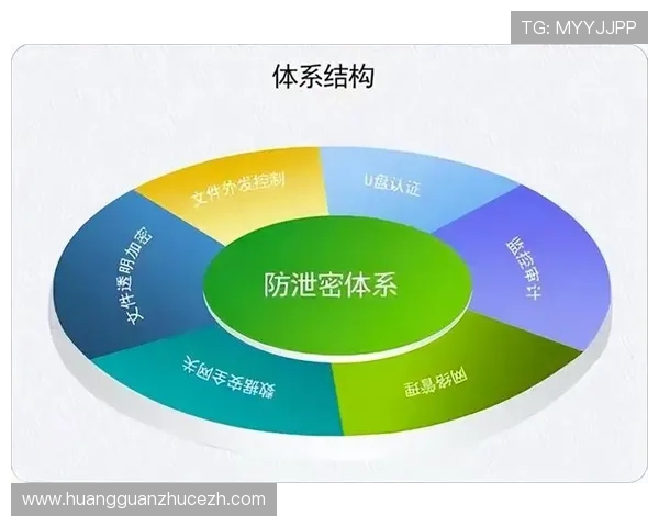 新濠影汇官方网站安全保障措施与隐私保护政策全面解读